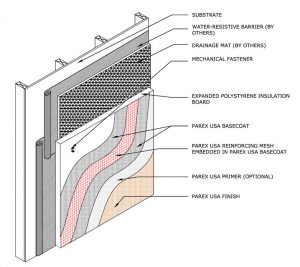 Exterior Insulation and Finish System | EIFS | Cliff Kapson Consulting